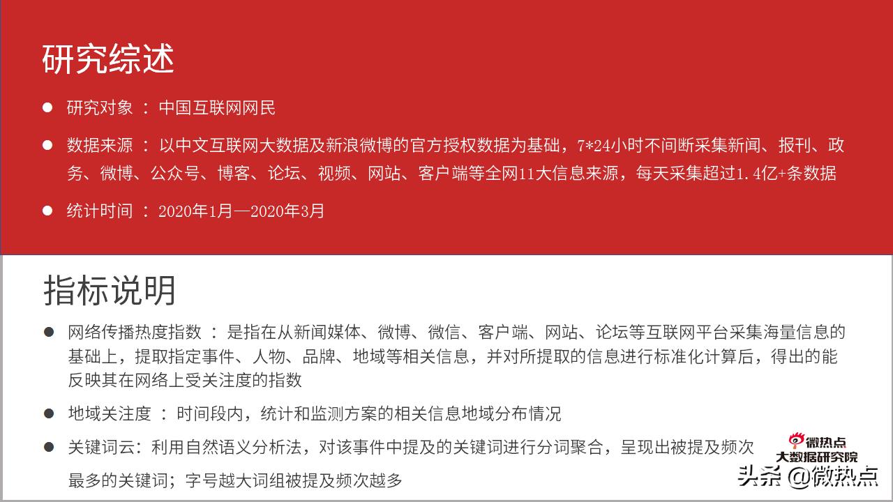 2020年5月手游市场分析报告,2021年全国手机游戏热度排行榜