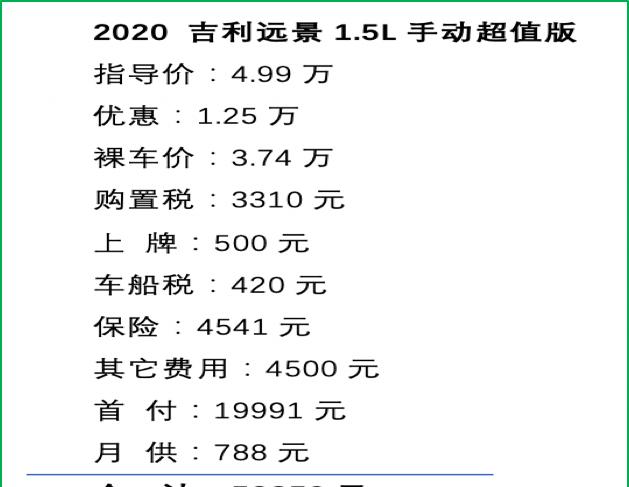 吉利远景怎么样值得买吗,吉利远景2015款值得买吗