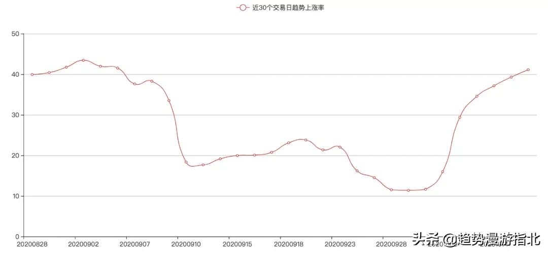 iphone价格被炒到比官方高,iphone又出新bug了音频