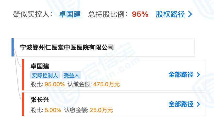 知名作家花4500元打针后，疼得直不起腰半夜去急诊