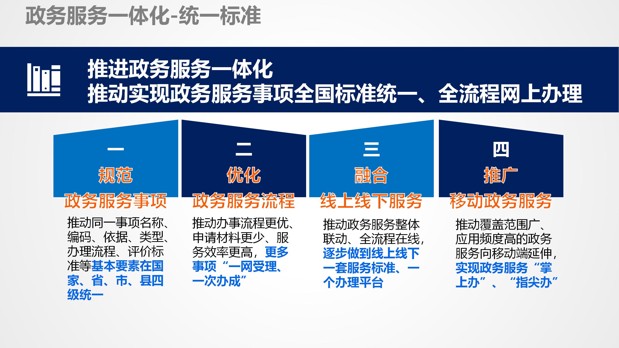 数据中台运营培训,数据中台运营ppt