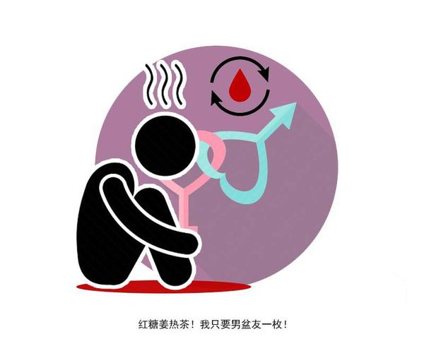 经期有异常的症状,经期出现的问题