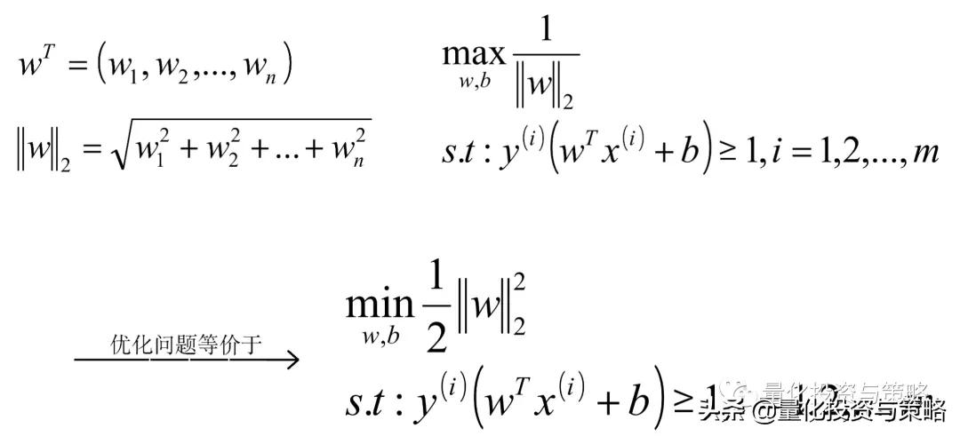 因子增强向量自回归模型,svr回归预测模型