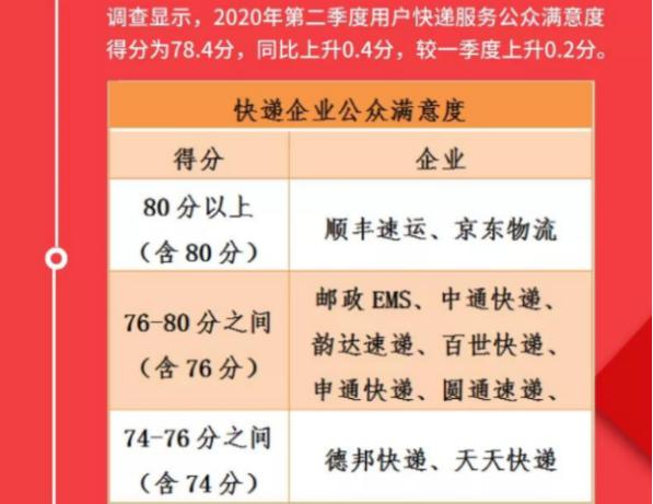 极兔快递退出中国,极兔退出中国市场了没有