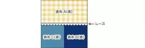 布艺收纳盒怎么做出来的,布艺收纳盒的制作方法