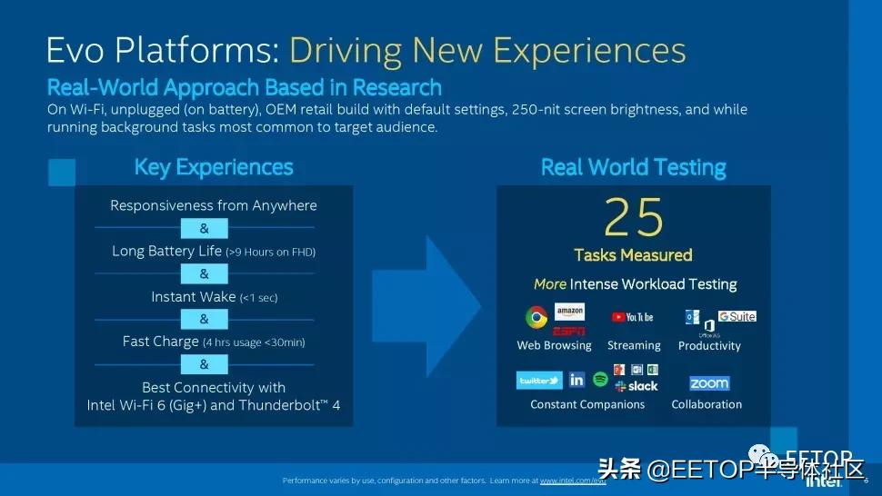 苹果m1功能详解,苹果m1日常操作