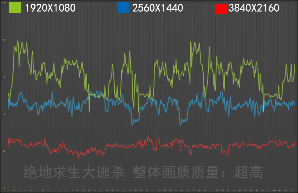 rtx2080名人堂怎么设置,rtx2080super名人堂