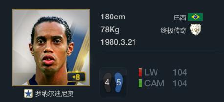 fifaonline3十大实用球员,fifaonline32016最佳阵容