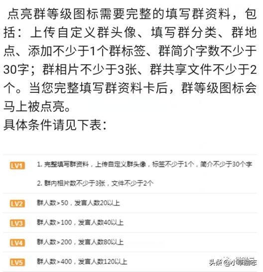 怎么增加Q群权重,q群如何做到排名靠前