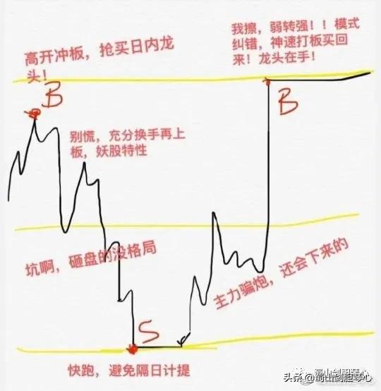 题材股股票一览,题材股票全面爆发