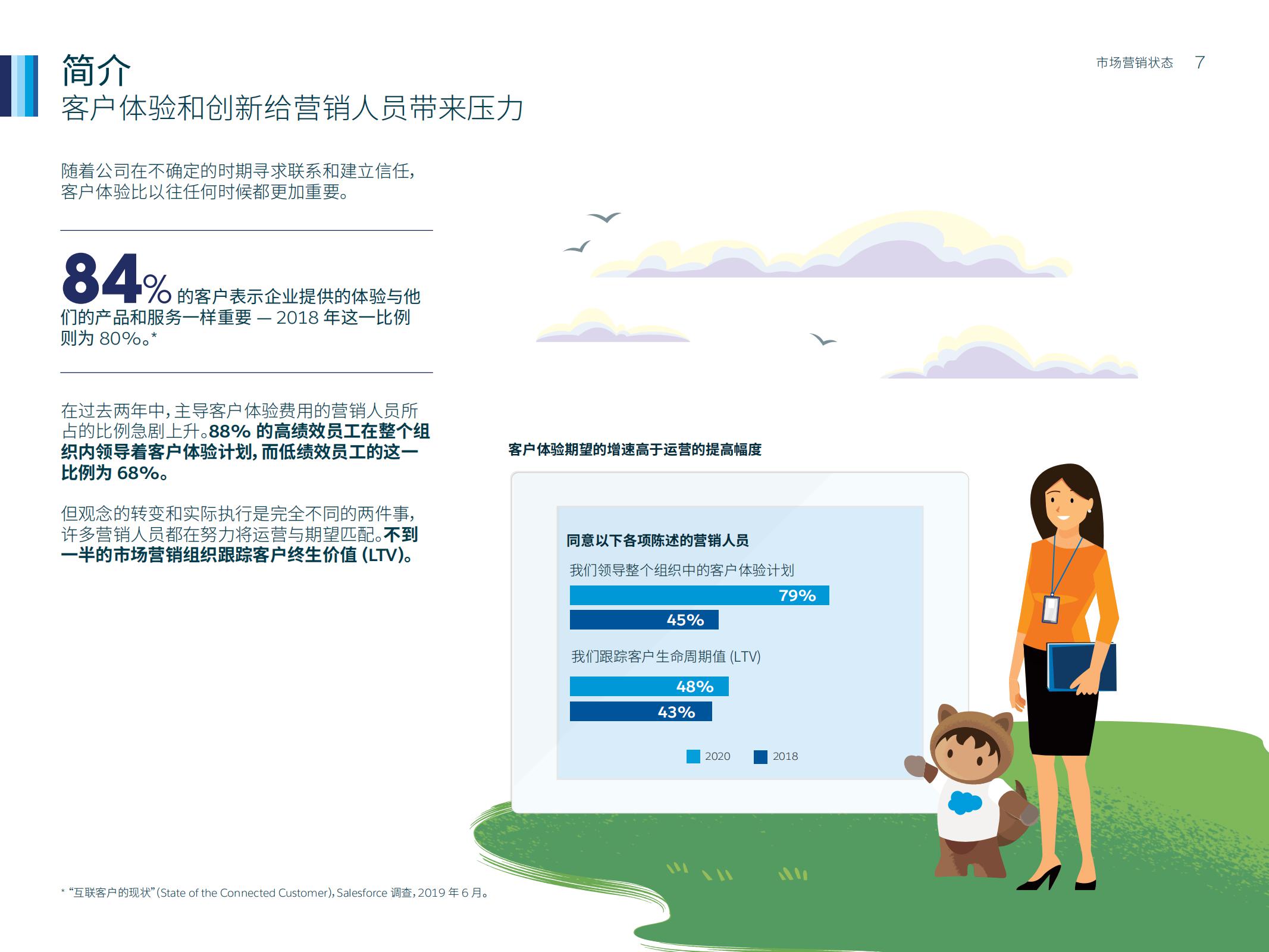 市场营销人数,如何通过市场洞察来做好营销