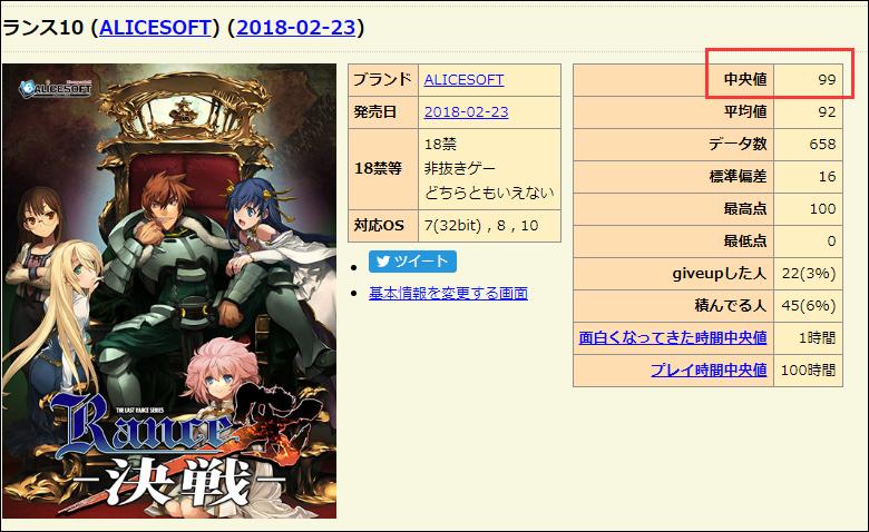 日本IGN钦定的“2018年度最佳游戏”,竟然出官方中文版了?