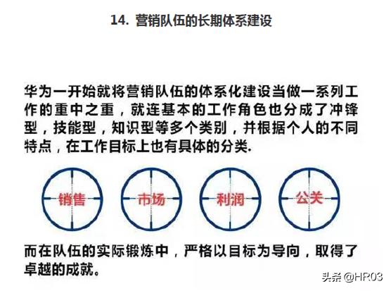 华为公司最全版人力资源管理手册,华为人力资源规划工作分析