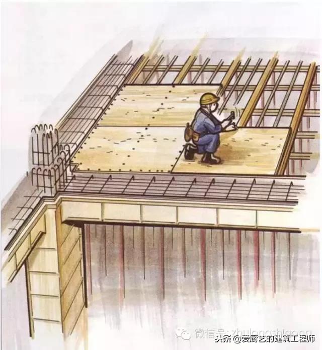 施工现场常见26项作业隐患分析及防范对策，合适用作安全交底