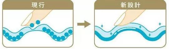 韩国免税店的安耐晒,不出国能买韩国免税店东西吗