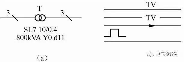 电气设计照明回路怎么设计,电气灯具怎么设计