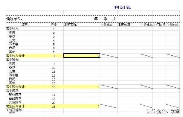 excel财务费用支出明细表,财务收入支出明细表怎么做