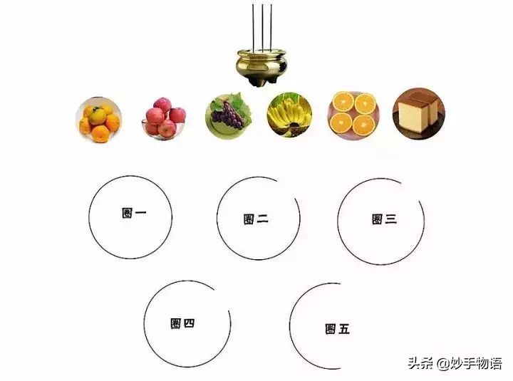 在外地寒衣节怎么祭祖,寒衣节不能烧纸如何祭祀