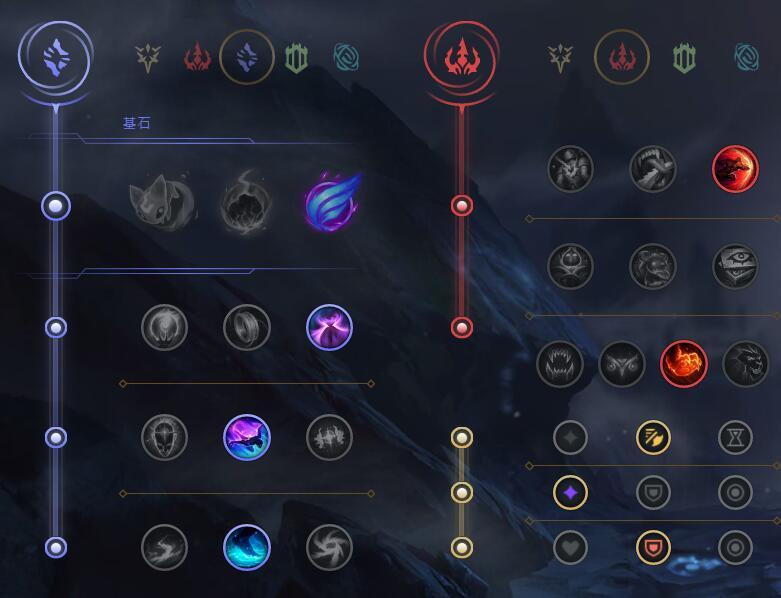 lol相位,lol相位是什么意思