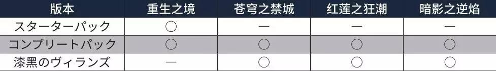 ps4玩最终幻想15多少帧,想玩ps4游戏怎么省钱