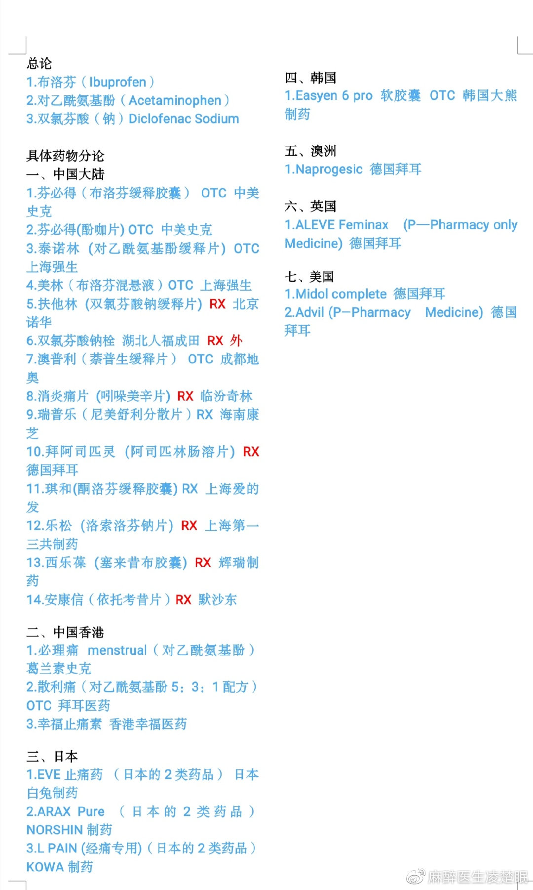 全网最全NSAID类缓解痛经药物盘点（持续更新中）