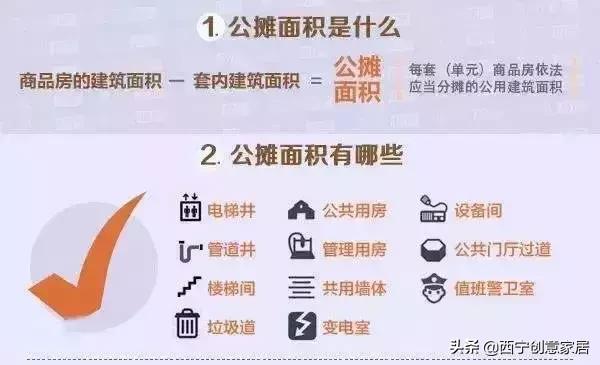 西宁城北绿地国际花都房价多少,西宁城南富恒山庄最近房价多少