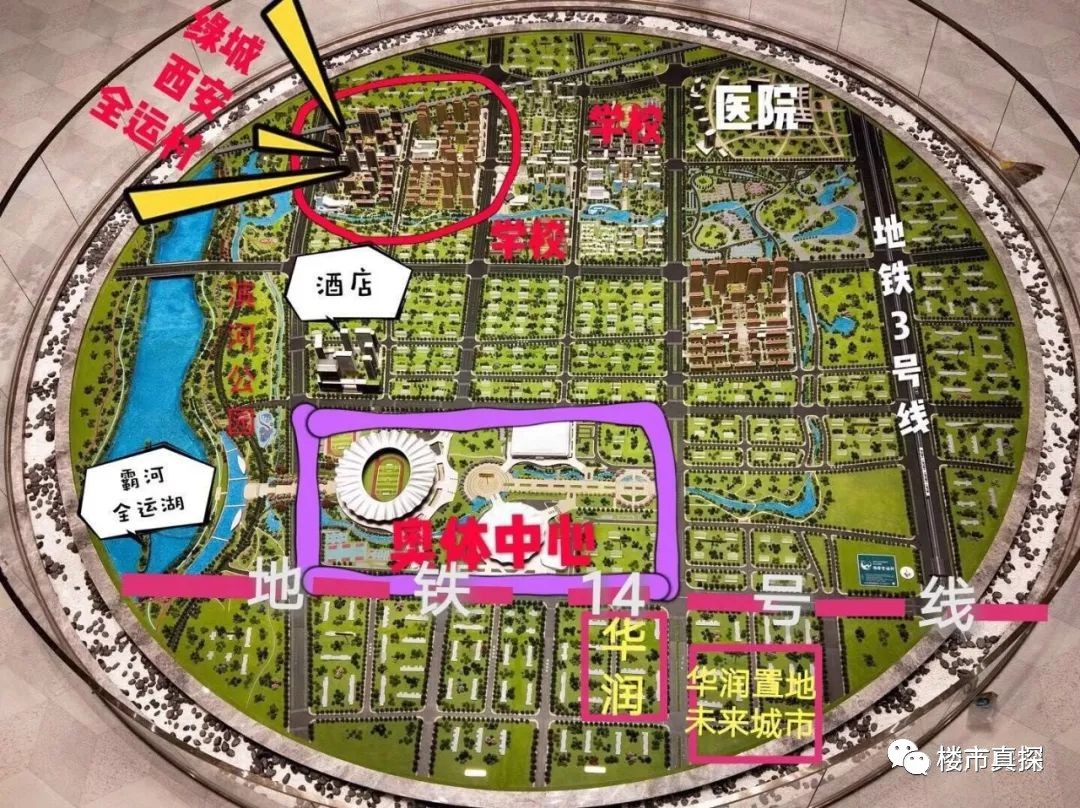 西安奥体中心华润置地项目,奥体华润置地未来城市的位置