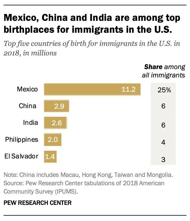 亿万富豪投资最佳方案,离岸信托是不是转移财产