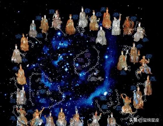 一个星盘有七个不同的星座,星座的星盘每个人一生有几个