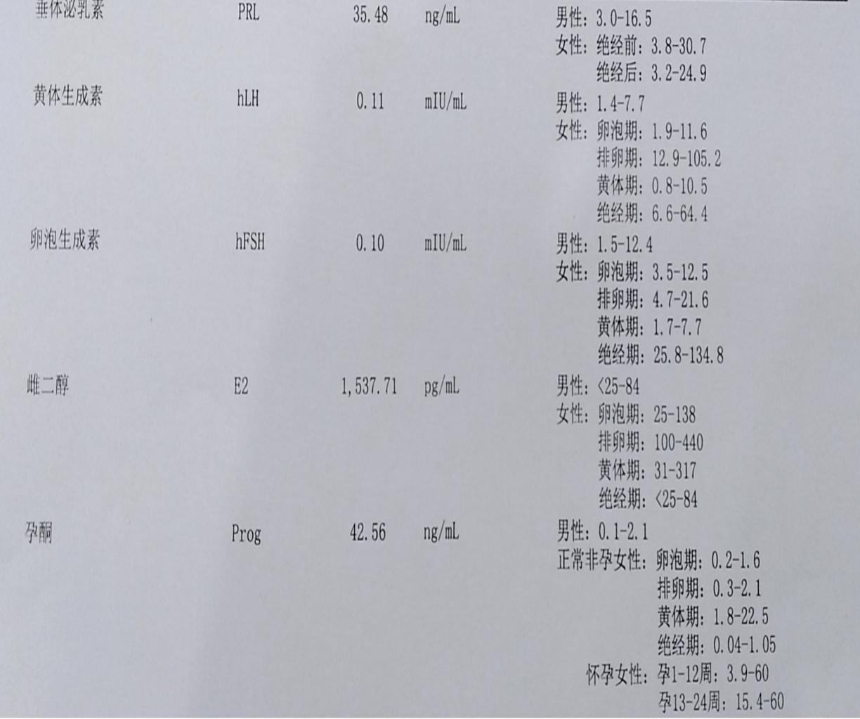 怀孕胎停怎安慰,怀孕停胎怎么安慰老公