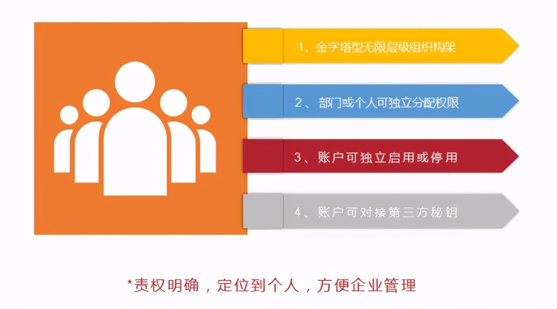 微信管理软件靠谱吗,微信聊天管理工具哪个好