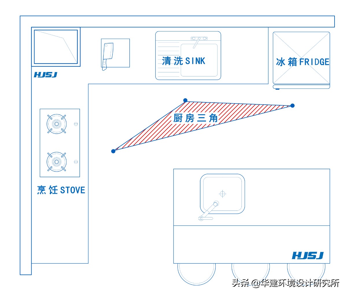 商用厨房电线路设计,厨房线路设计图
