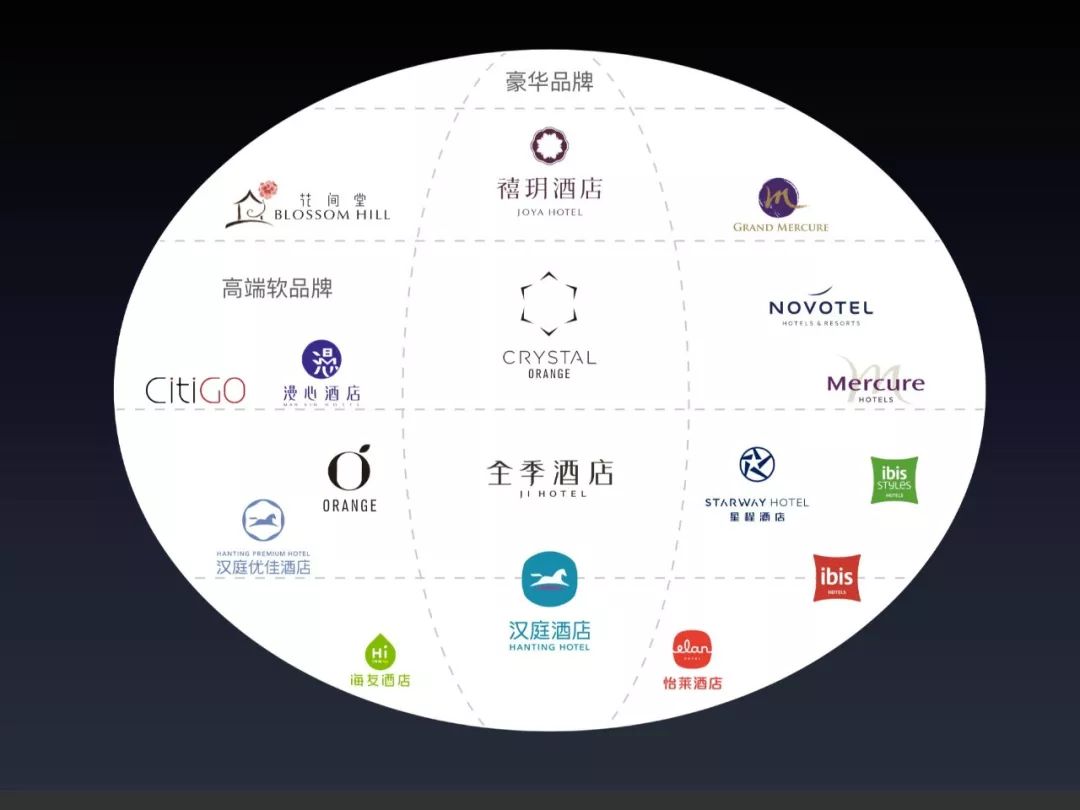 前生今世，雾里看“花”-华住时代花间堂的转型之路