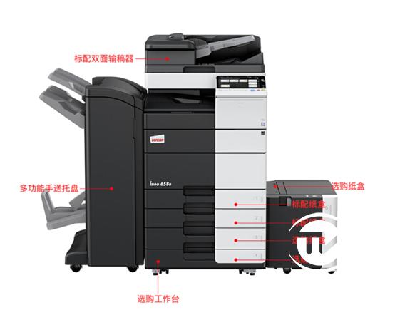 一体化商务解决方案专家徳凡A3多功能复合机系列