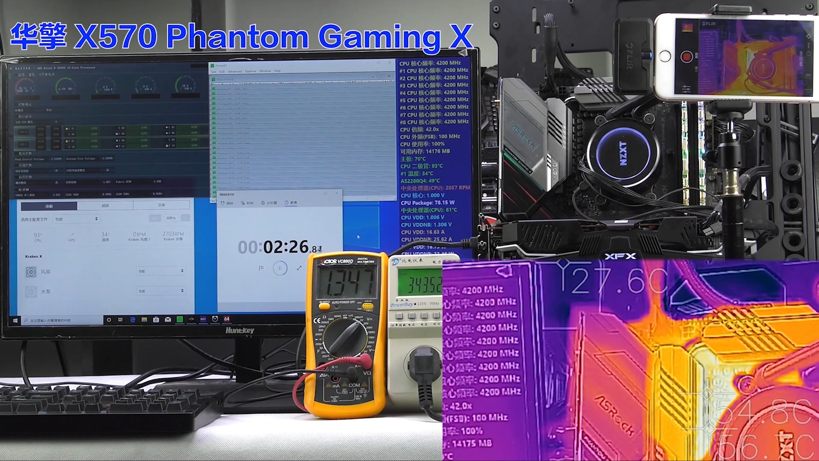 用3950X主板会120度？十款主流X570主板消费报告