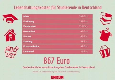 拜仁夺冠之路2020,留学百答通