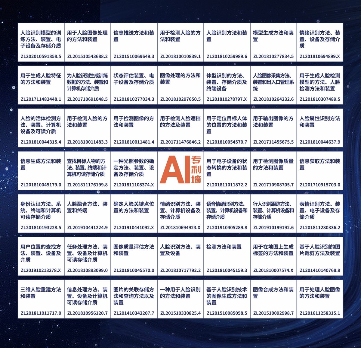 百度发布ai寻人社会责任联盟,ai寻人如何拯救上万个家庭