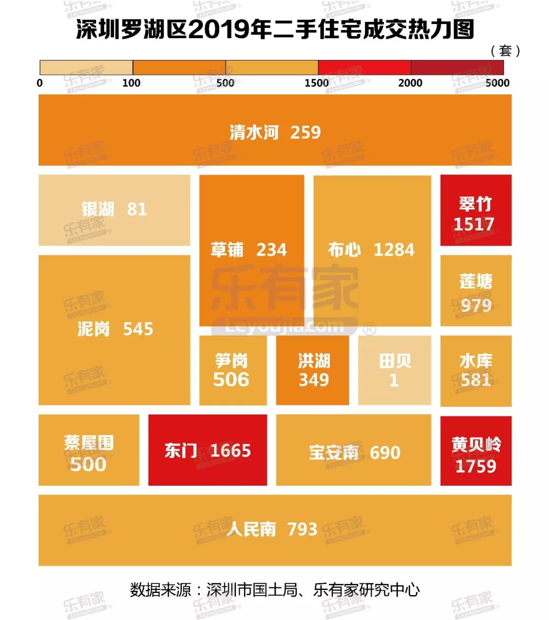 深圳华润城创造的纪录,深圳华润城房价为什么这么高