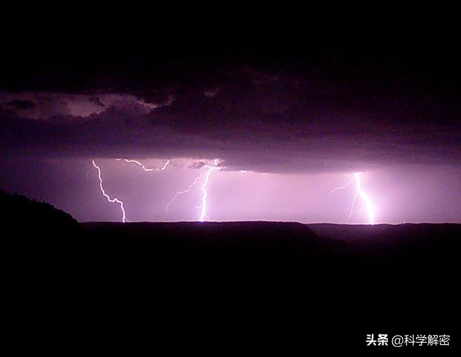 十大恐惧症的危险值,罕见十大恐惧症