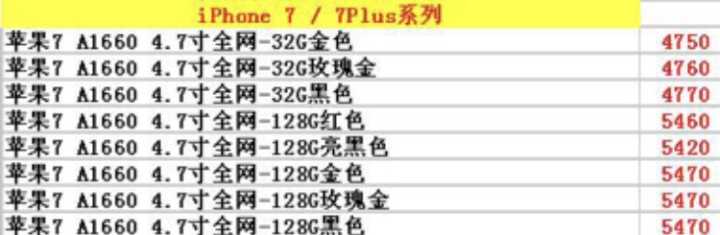 iphone美版和国行有什么区别么,iphone美版和国行有什么区别吗