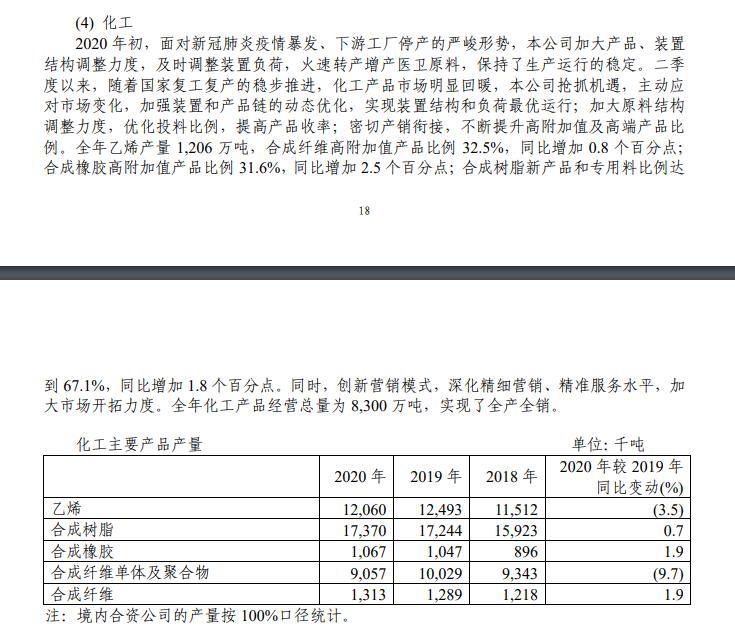 油价跌了为何国内油价不降,油价又要涨了国内油价状况如何