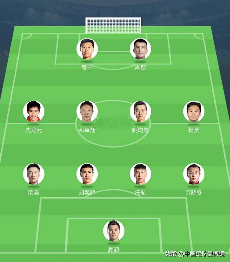 2024中乙中甲前国脚有哪些,中乙中甲中超60人名单