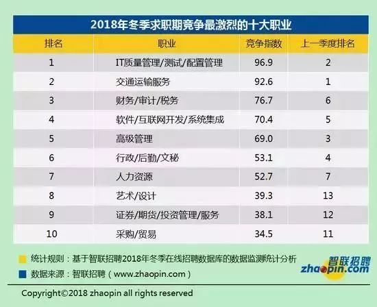 昆山这边工资标准最新,昆山基本平均工资