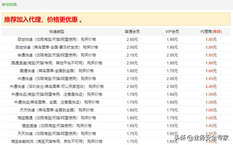 电商深陷流量焦虑,刷单成甜蜜陷阱