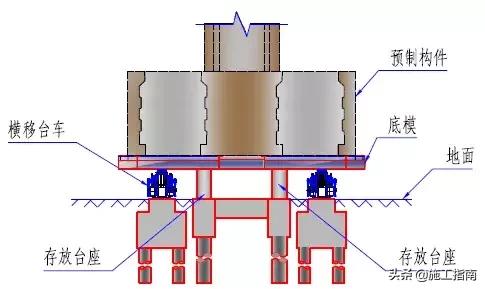 桥梁设计图片创意,桥梁设计图带有设计说明