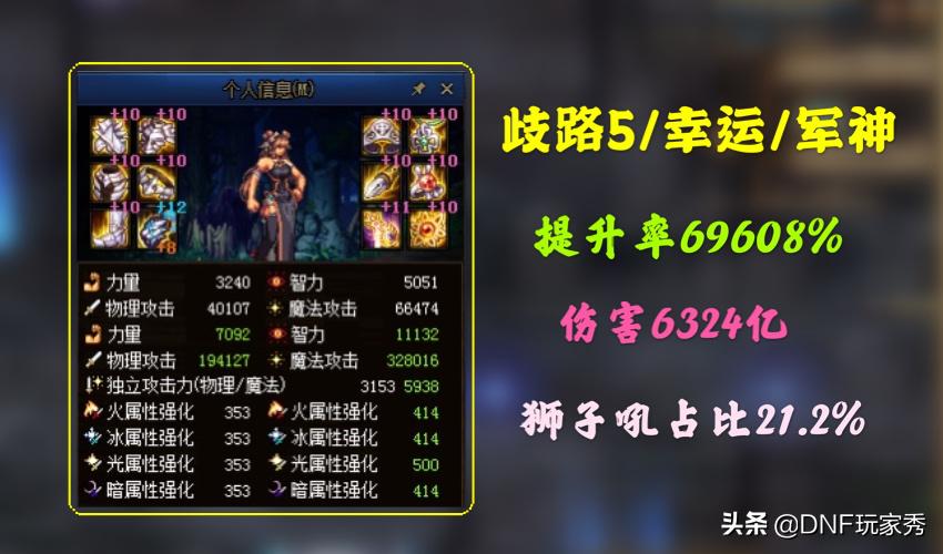 dnf念帝歧路流,dnf歧路念帝加点