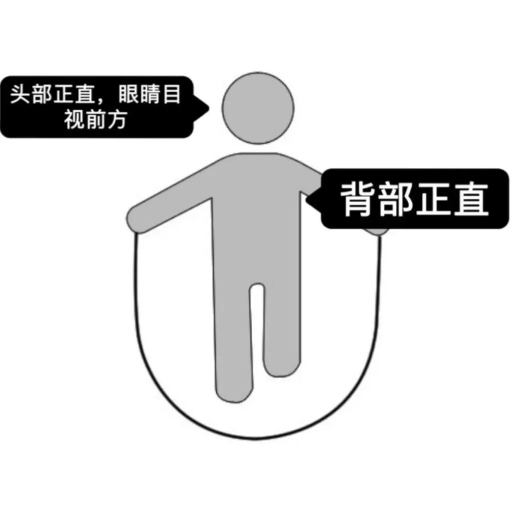 跳绳长高最有效的方法,如何正确跳绳才能有效长高