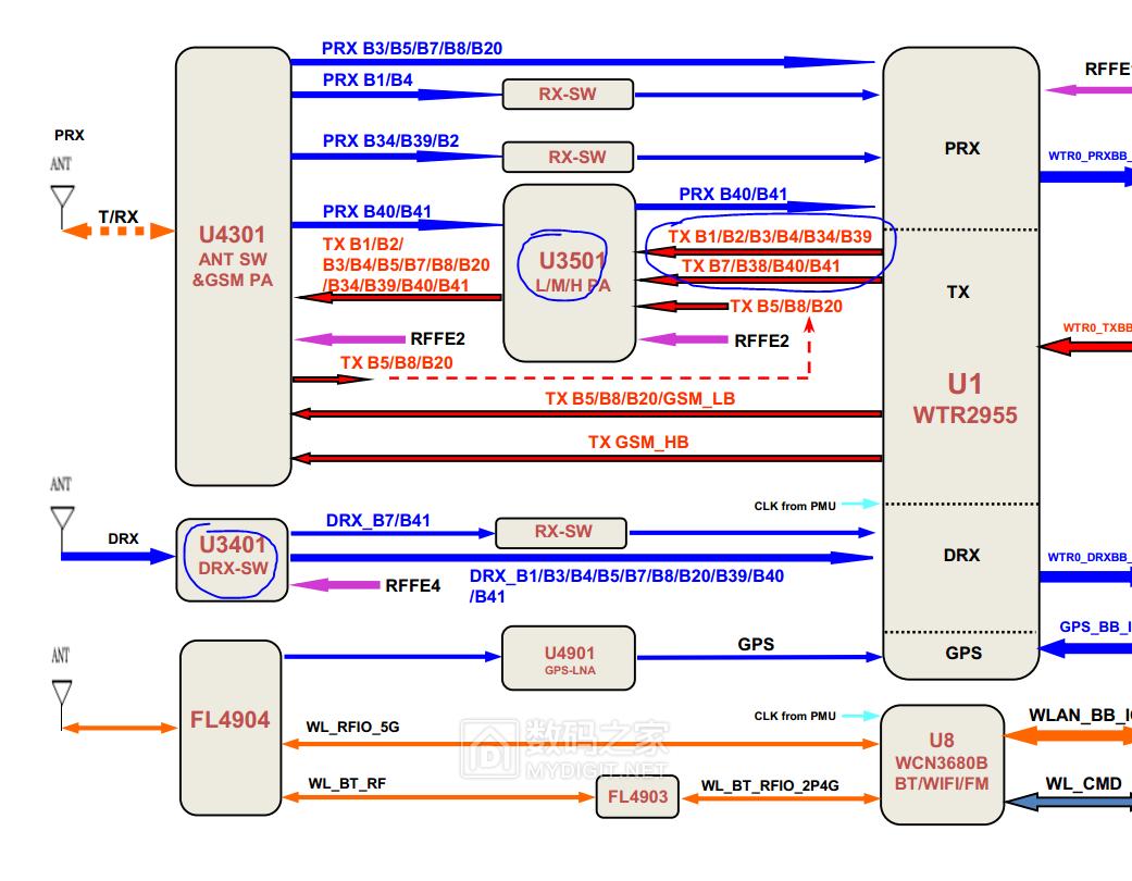 维修红米4a,红米4重启维修