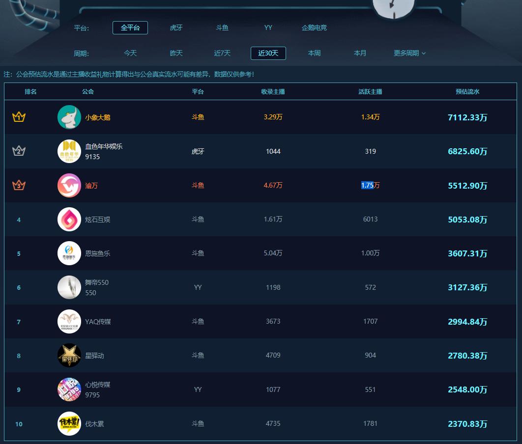 鏂楅奔灏忚薄澶ч箙鍏細,鏂楅奔涓绘挱鎬庝箞鍔犲叆澶ч箙灏忚薄鍏細