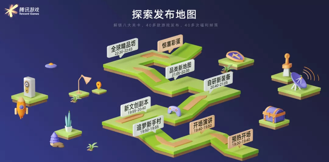 腾讯年度发布会天刀手游,天涯明月刀发布会完整视频